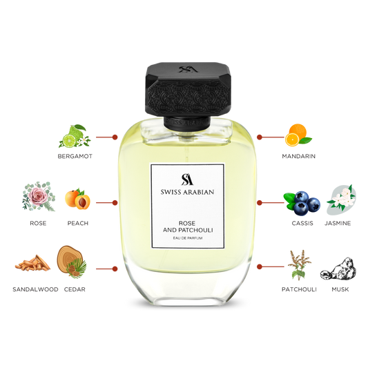 Swiss Arabian Rose And Patchouli Eau de Parfum Floral Woody 100mL image 4