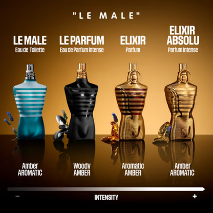 Jean Paul Gaultier Le Male Gift Set 125mL Eau de Toilette + 75mL Shower Gel
